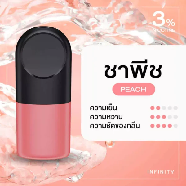 RELX Infinity Pod Pro กลิ่นชาพีช [ประกัน 30 วัน]